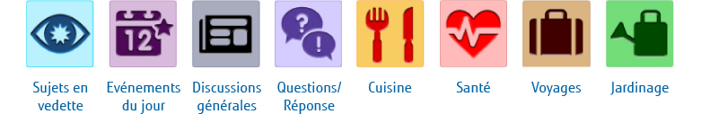 Sujets en vedette, Evénements du jour, Discussions générales, Questions/Réponse, Cuisine, Santé, Voyages, Jardinage