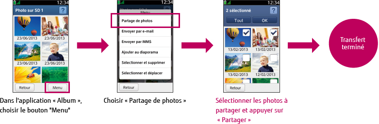 Dans l'application « Album », choisir le bouton "Menu" → Choisir « Partage de photos » → Sélectionner les photos à partager et appuyer sur « Partager » → Transfert terminé