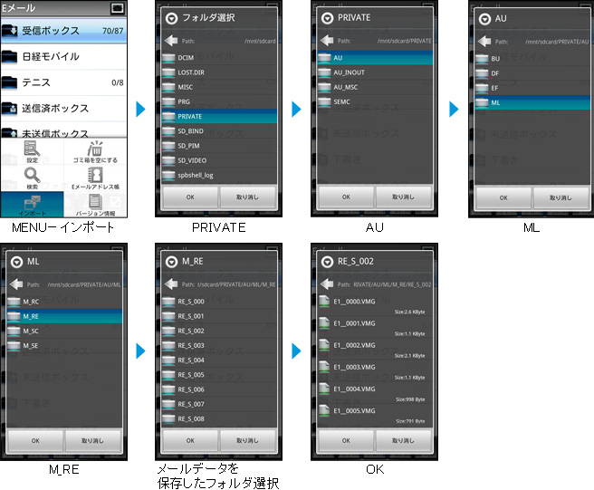 MENU|C|[gPRIVATEAUMLM_RE[f[^ۑtH_IOK