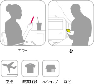 JtF^w^`^Ǝ{݁^auVbvȂ