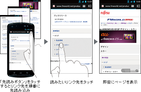 uǂ݃{^v^b`ƃNԂɐǂݍ݁˓ǂ݂N^b`ˑɃy[W\