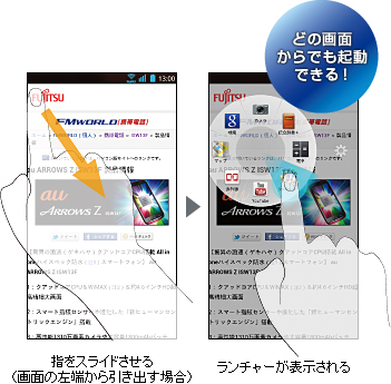 wXChiʂ̍[oꍇj˃`[\