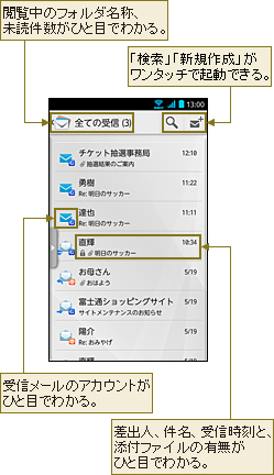 {̃tH_́AǌЂƖڂł킩B^uvuVK쐬v^b`ŋNłB^M[̃AJEgЂƖڂł킩B^olAAMƁAYtt@C̗LЂƖڂł킩B