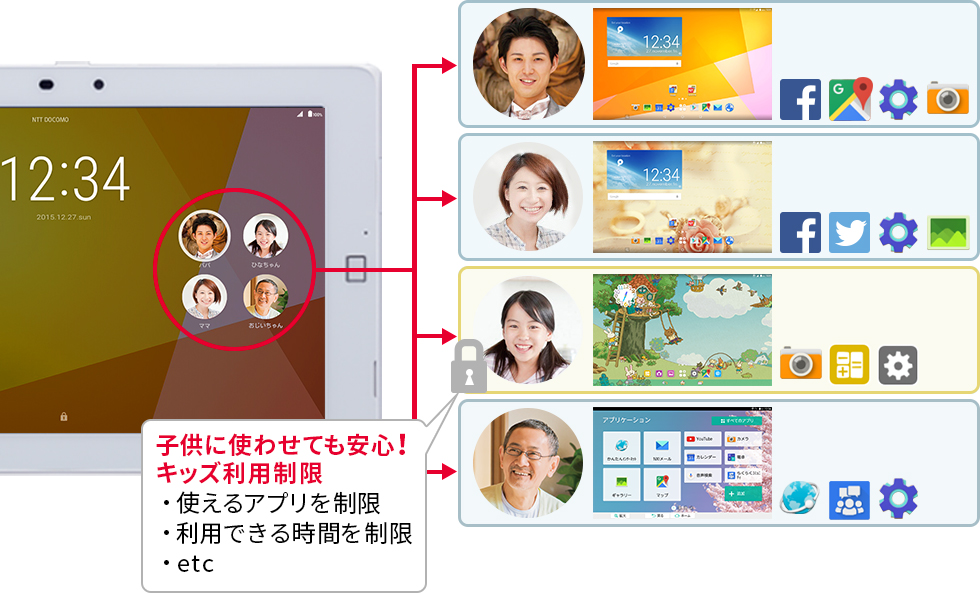 子供に使わせても安心！キッズ利用制限 使えるアプリを制限 利用できる時間を制限 etc