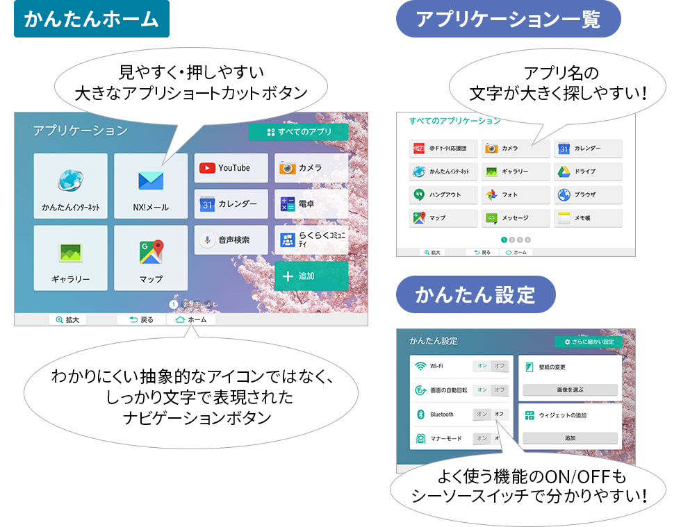 「かんたんホーム」 見やすく・押しやすい大きなアプリショートカットボタン わかりにくい抽象的なアイコンではなく、しっかり文字で表現されたナビゲーションボタン 「アプリケーション一覧」 アプリ名の文字が大きく探しやすい! 「かんたん設定」 よく使う機能のON/OFFもシーソースイッチで分かりやすい!