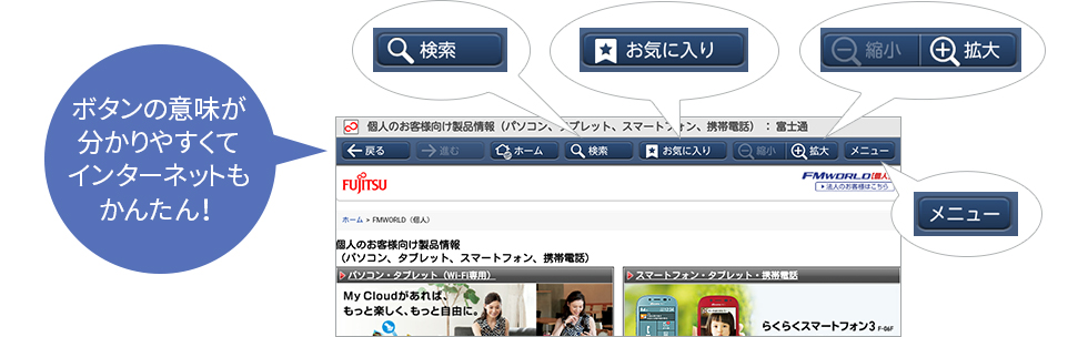 ボタンの意味が分かりやすくてインターネットもかんたん!