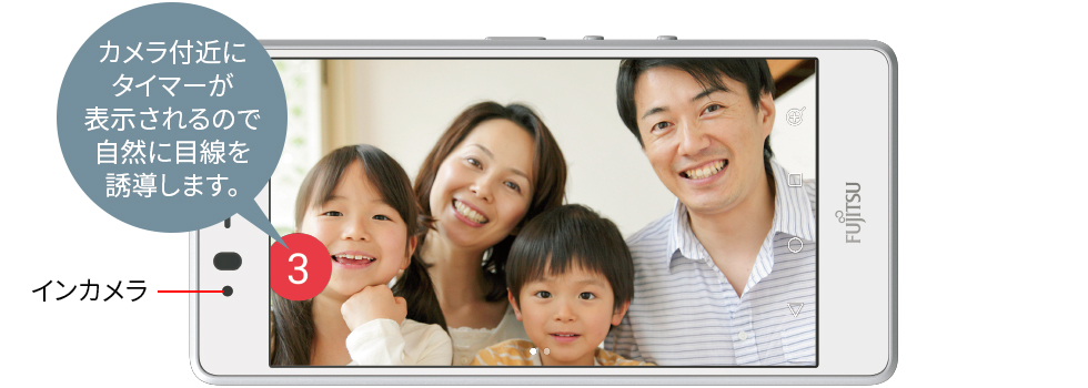 カメラ付近にタイマーが表示されるので自然に目線を誘導します。