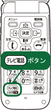 L[Aԉɂpۃ{^erdb{^ł