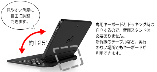 pL[{[hƃhbLÔ͎ŁAwʂ̃X^hKv܂BṼe[uȂǂ̋ꏊłpł܂B