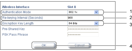 $B!V(BAuthentication$B!W%?%V2hLL(B