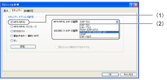 $B%W%m%U%!%$%k4IM}2hLL(B