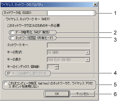 $B%o%$%d%l%9%M%C%H%o!<%/$N%W%m%Q%F%#2hLL(B