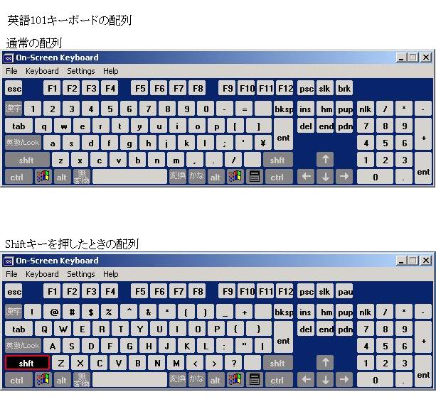 Fmworld Net 英語101キーボードの配列