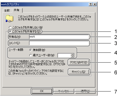 $B!V(Bwork$B$N%W%m%Q%F%#!W%&%#%s%I%&(B