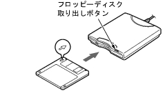 $B2hA|(B