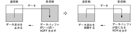 $B2hA|(J