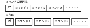 $B2hA|(J