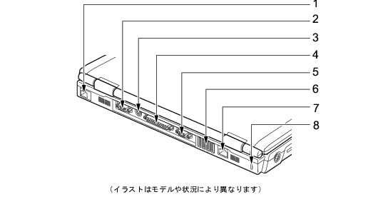 Fmworld 法人 Fmv E81 パソコン本体背面 富士通