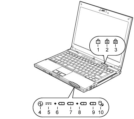 FMVマニュアル > 『製品ガイド』FMV-S8350：富士通