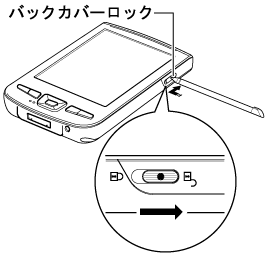 $B%P%C%/%+%P!<%m%C%/$N2r=|(B