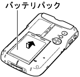 $B%P%C%F%j%Q%C%/$N<h$jIU$1(B