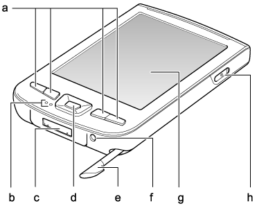 $B1&B&LL(B/$B2<LL(B