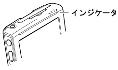 $B=<EE;~$N%$%s%8%1!<%?E@LG(B