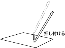 $B%?%C%W$7$?$^$^(B