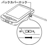 �o�b�N�J�o�[���b�N�̉���