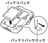 �o�b�e���p�b�N�̎��O��