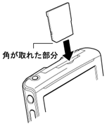 SD�J�[�h�̃Z�b�g