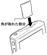 SD�_�~�[�J�[�h�̃Z�b�g