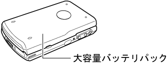 $BBgMFNL%P%C%F%j%Q%C%/(B