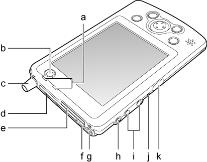 $B:8B&LL(B/$B>eLL(B