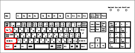 Ctrlキー+Shiftキー+Tabキー