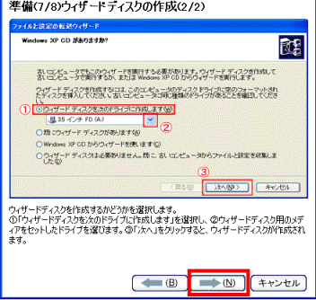 準備(7/8)ウィザードディスクの作成(2/2)