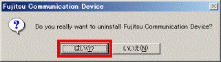 Fujitsu Communication Device