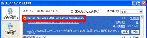 「Norton AntiVirus 2006（Symantec Corporation）」