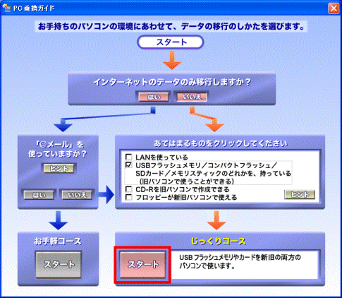 じっくりコース