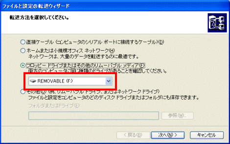 メディアの選択