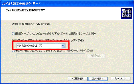 メディアの選択