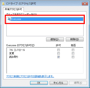 グループ名またはユーザー名