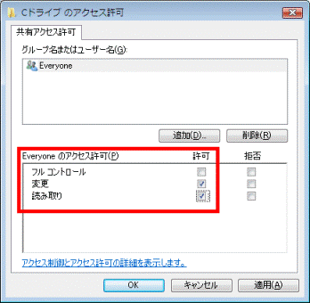 Everyoneのアクセス許可