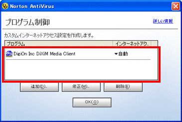 プログラム制御