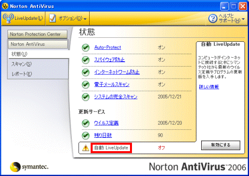 Norton AntiVirus システムの状態