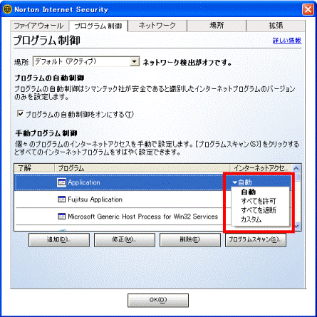 プログラム制御