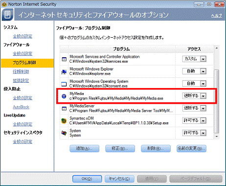 プログラムの一覧