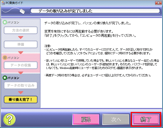 データの取り込みが完了しました