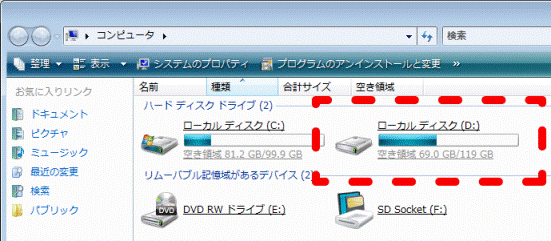 Dドライブを表示したところ