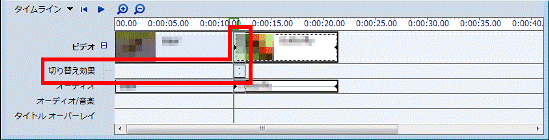 切り替え効果の確認